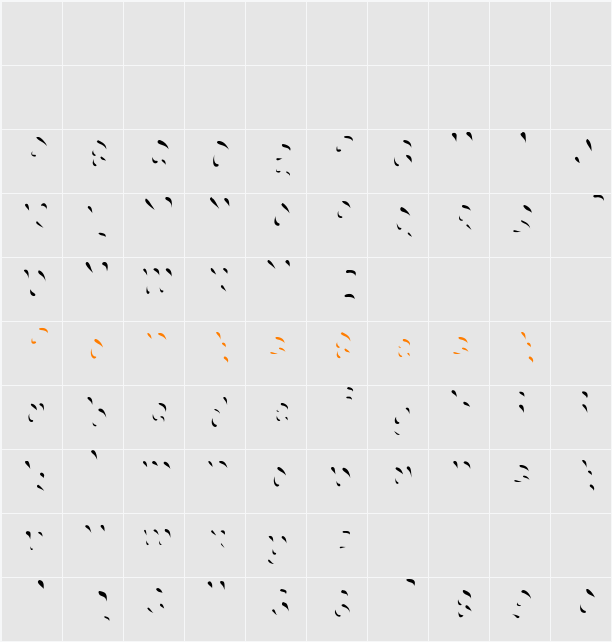 Choko Highlight Character Map