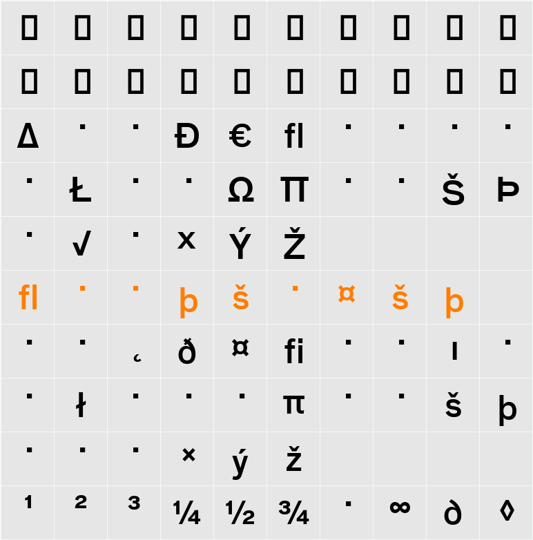 Bau-MediumExpert Character Map