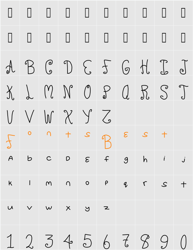 ChuCkles Character Map