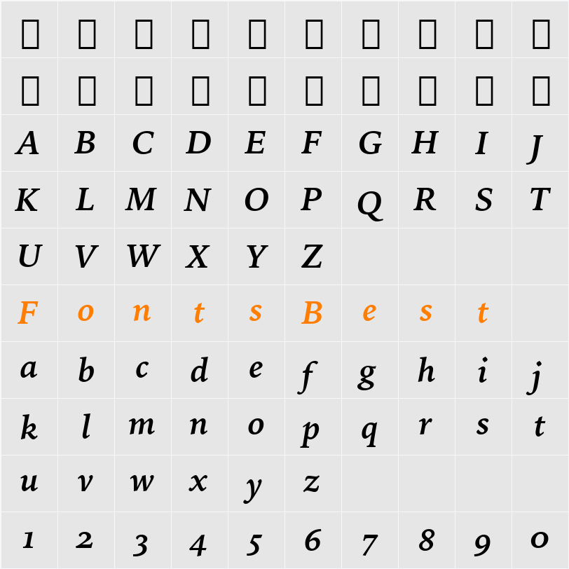 IowanOldSt OSF BT Character Map