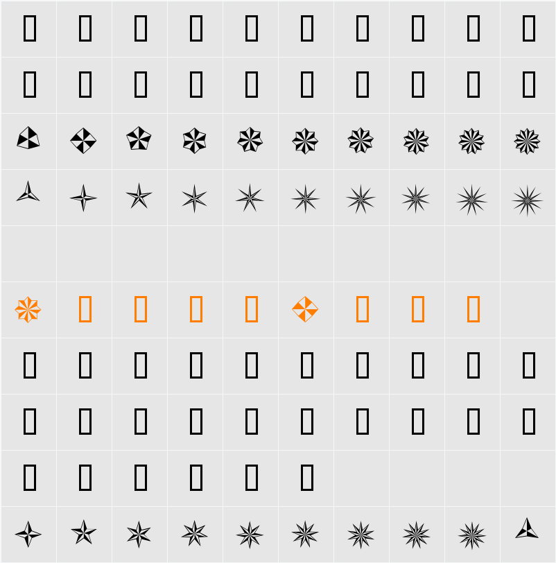 Basic Star Character Map