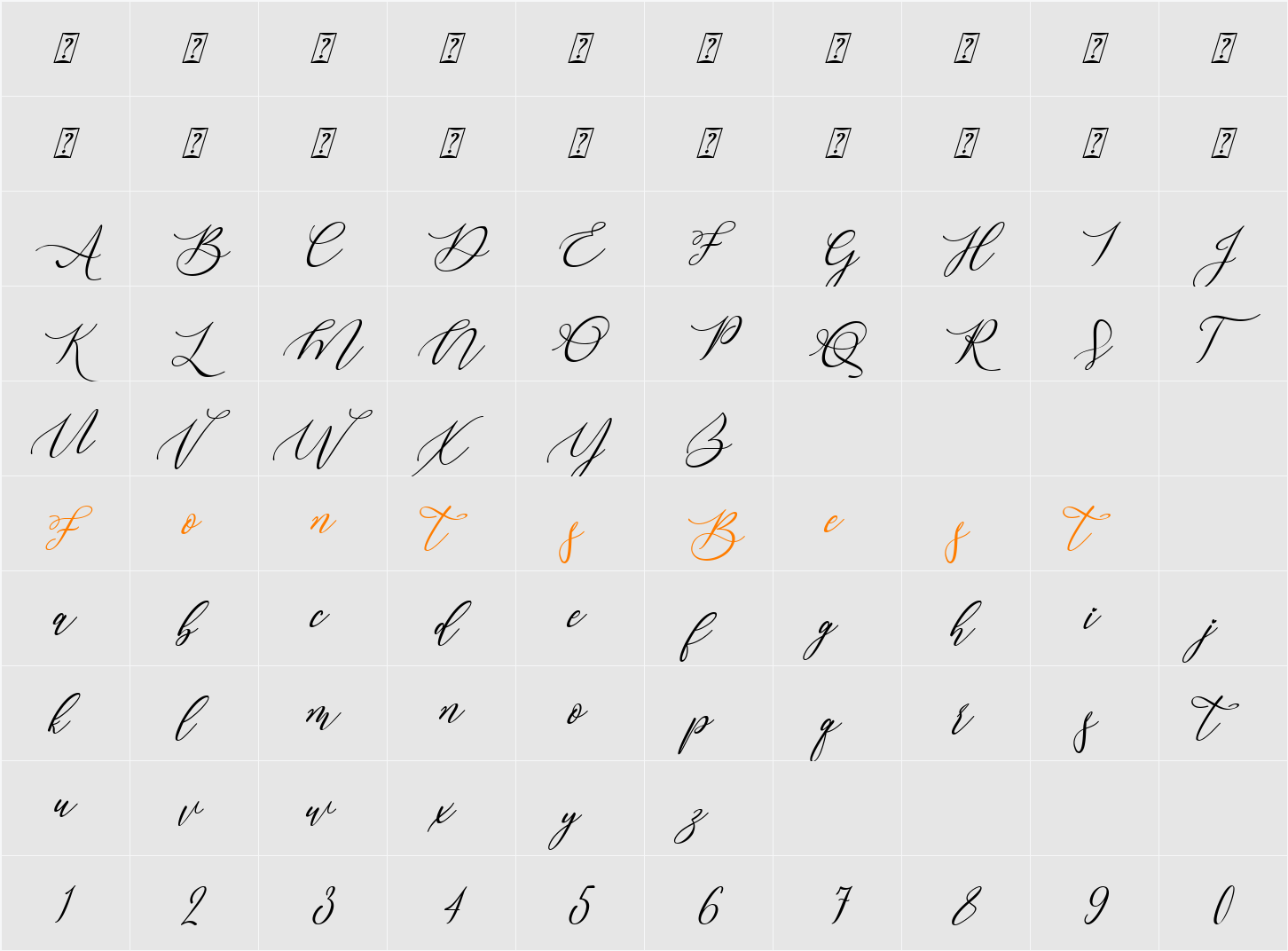 Aughlesia Character Map