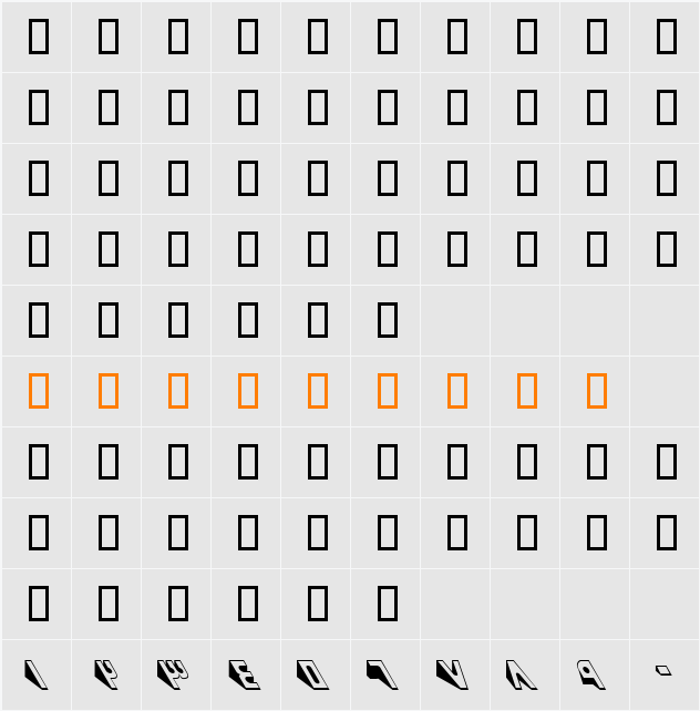 B Kaj Character Map
