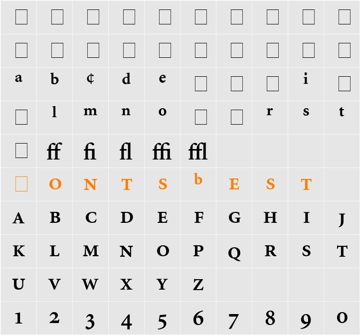 Atlantix Pro SSi Character Map