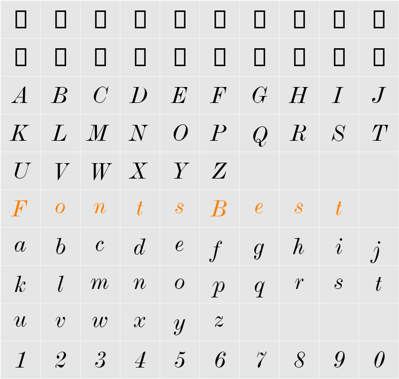 ModernMT Extended Character Map