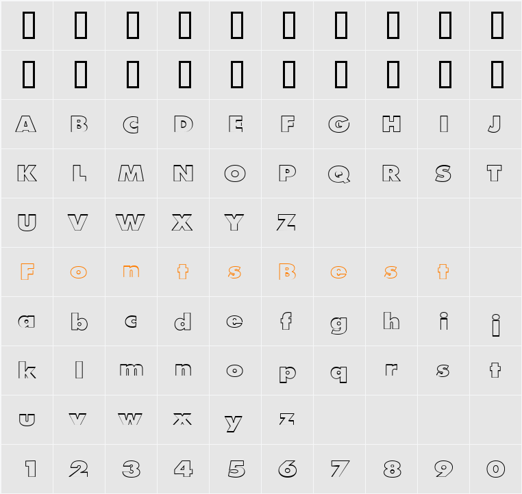 DSE Erawan Hollow Character Map