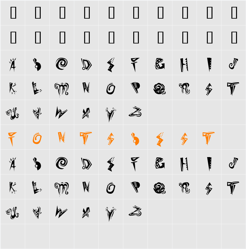 JI-Linked Character Map