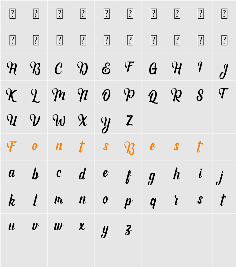 Andhyta Character Map