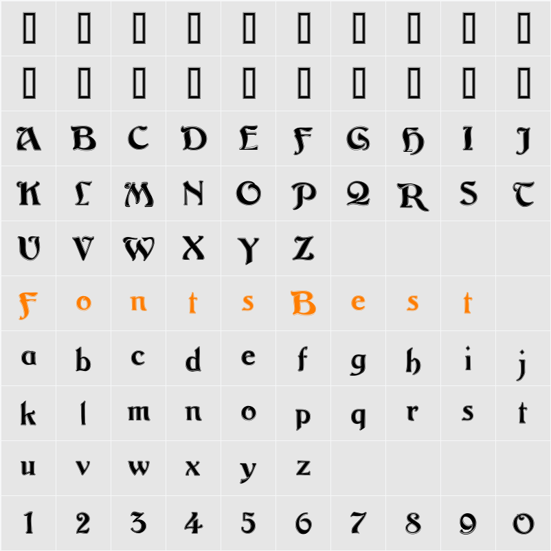 Argos George Character Map