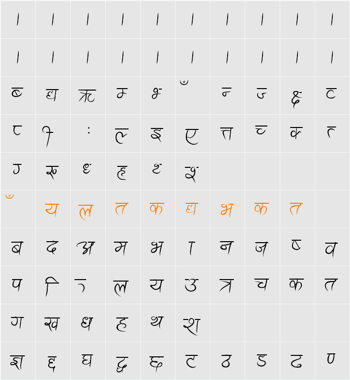 Ananda Akchyar Character Map