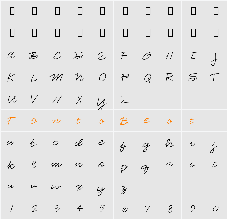 CK Script Character Map