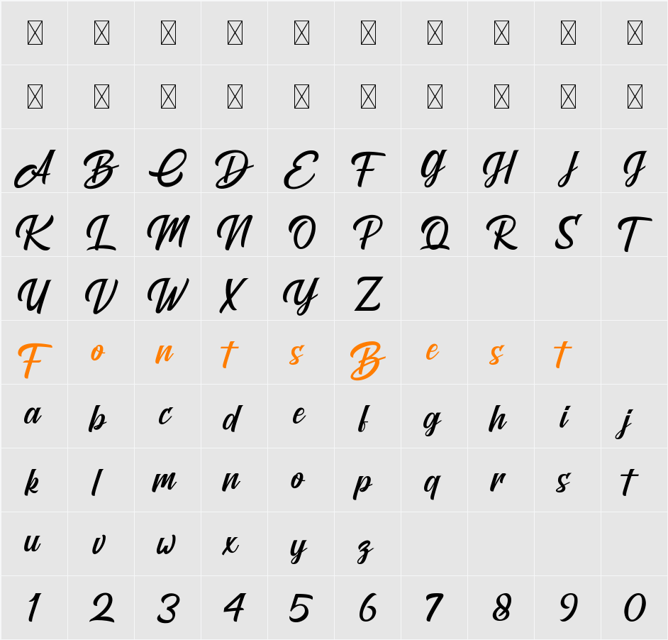 Brightons Character Map