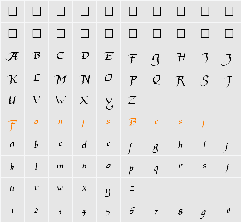 Aventura Character Map