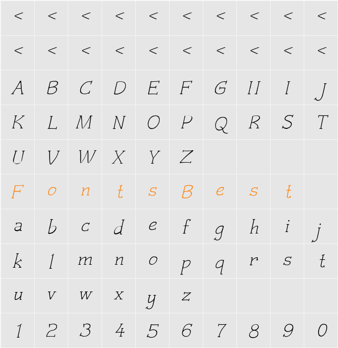 Czaristite Character Map