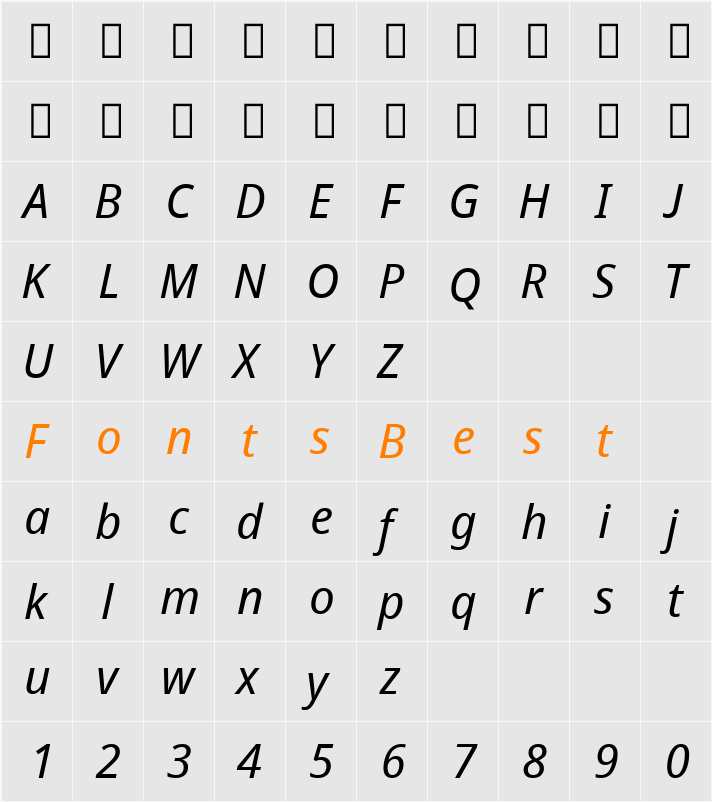 Avrile Sans Character Map