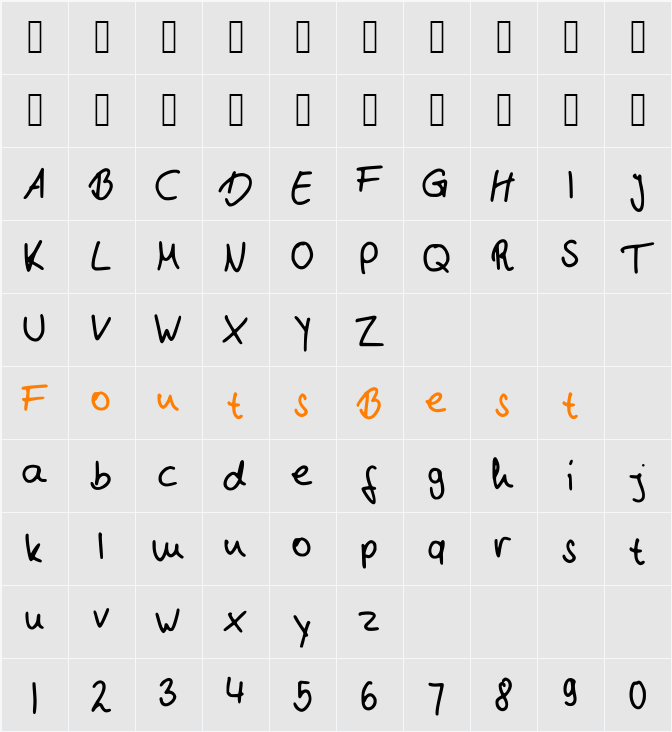 NB Character Map