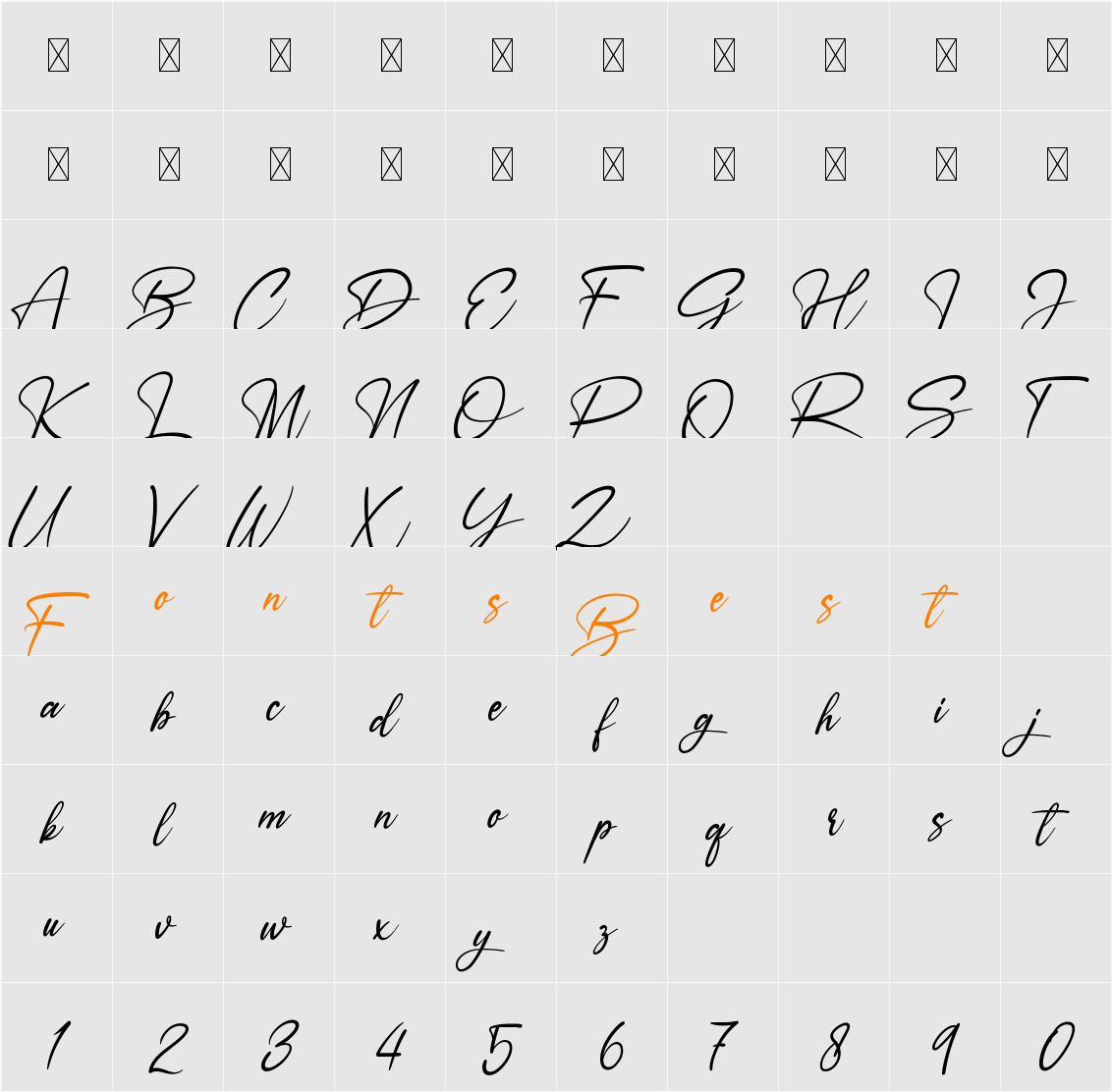 Ameyallinda Signatur Character Map