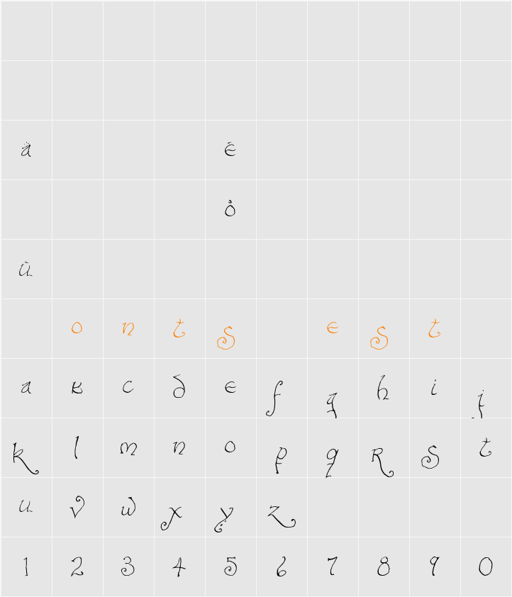 Bilbo-hand-fine Character Map