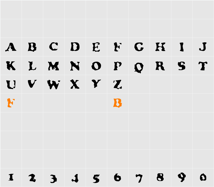 Neatified Character Map