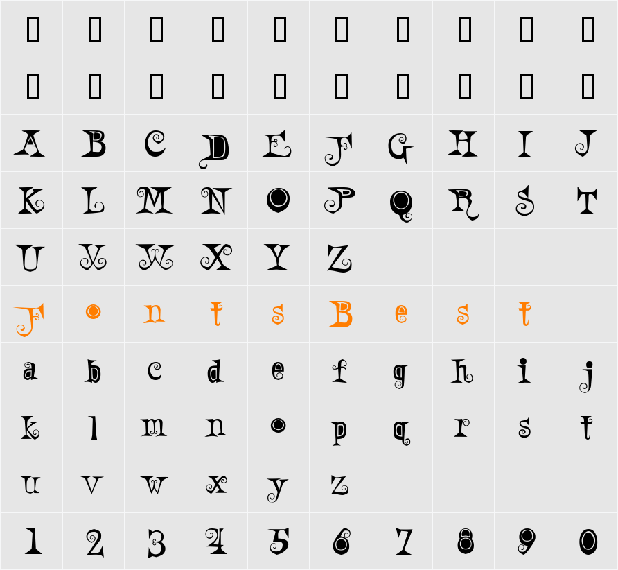 A Weird Party Character Map