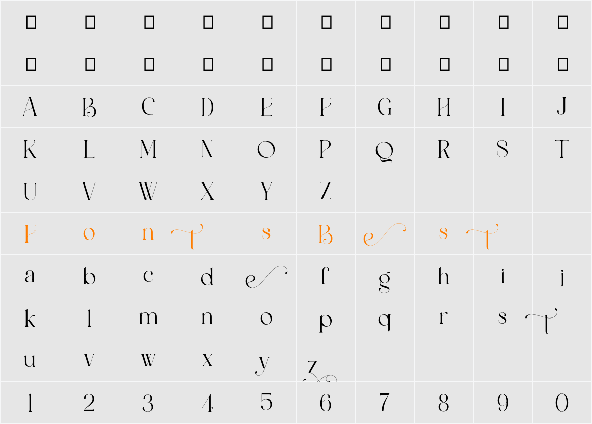 Bizantheum Character Map