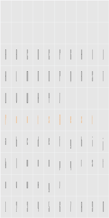 Armada Character Map