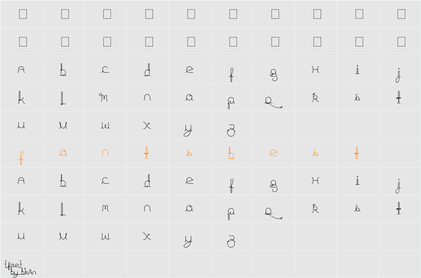 fragments of eter Character Map