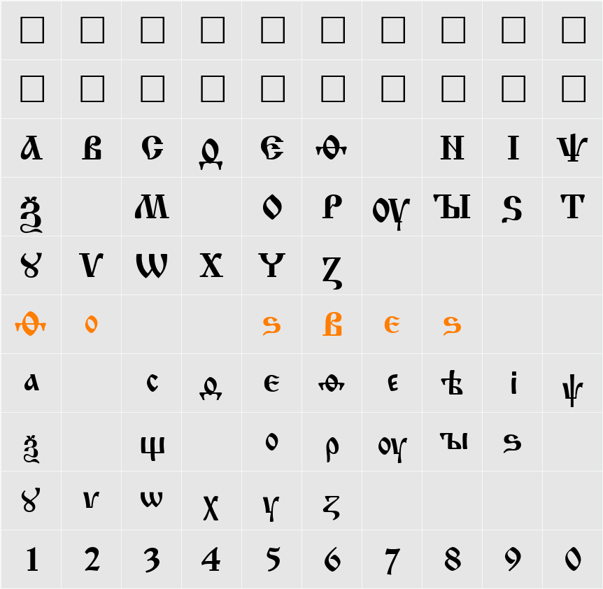 Izhitsa Character Map