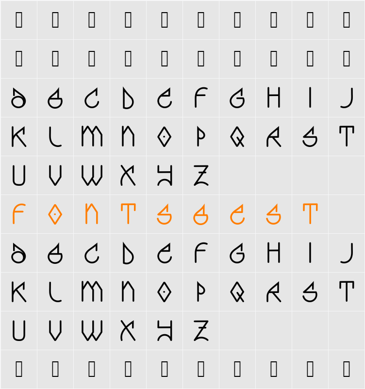 Graff Character Map