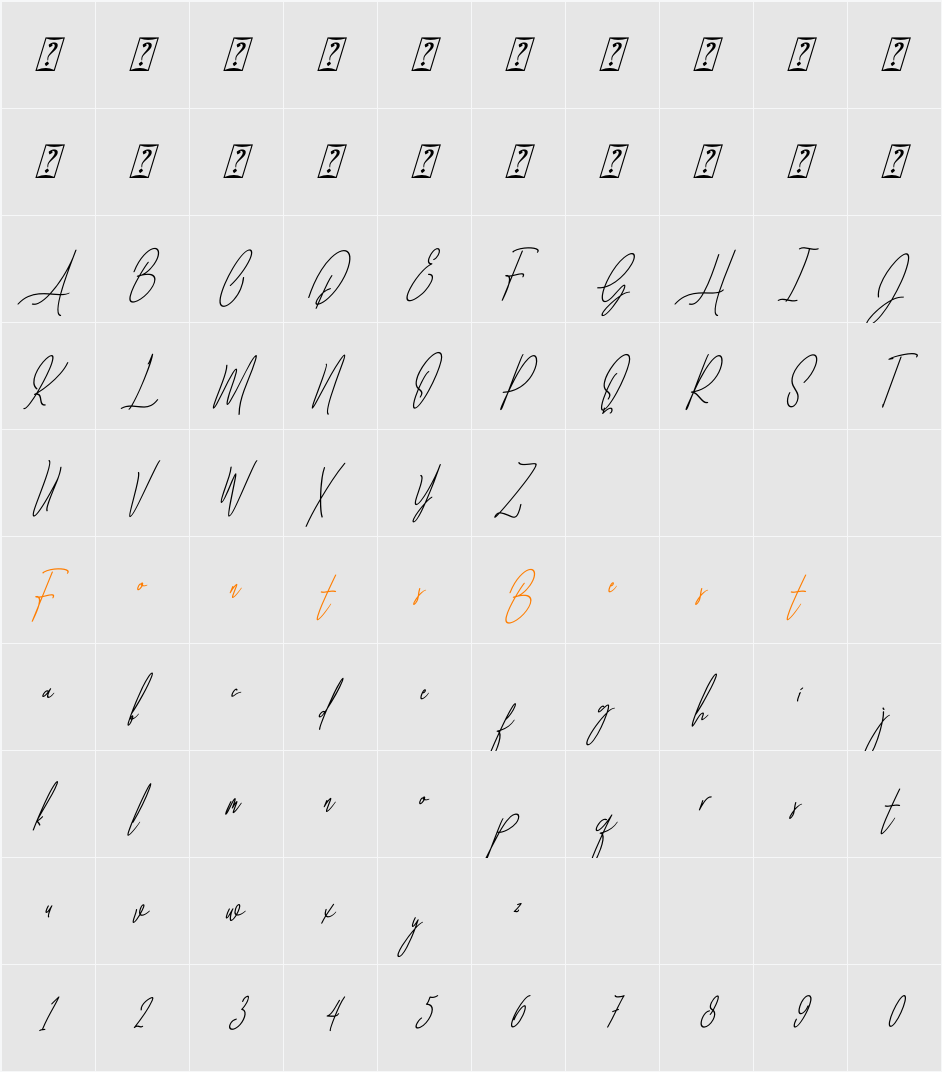 Baropetha Signature_Italic4 Character Map