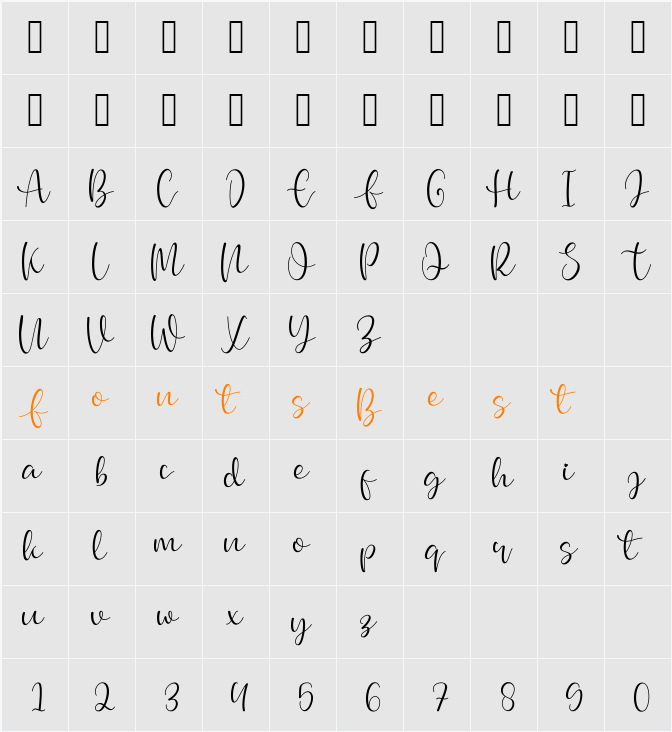 Buttey Honey Character Map