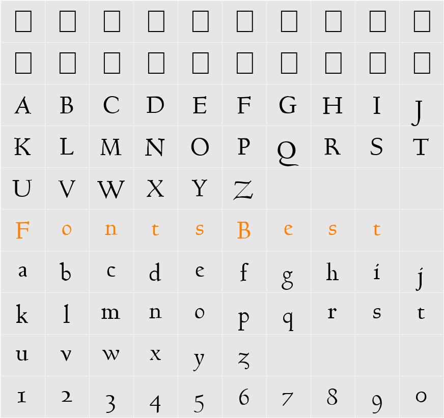 Bertham Character Map
