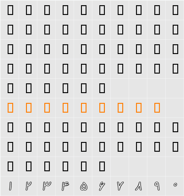 B Kamran Outline Character Map