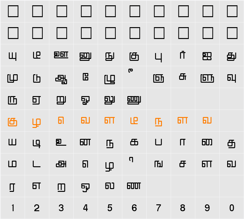 Nattai Character Map