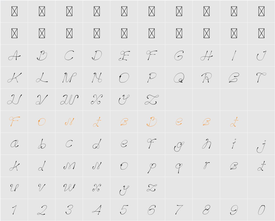 AGIS Character Map