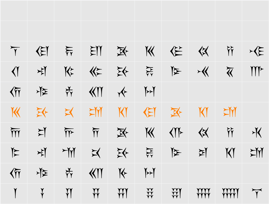 Behistun Character Map