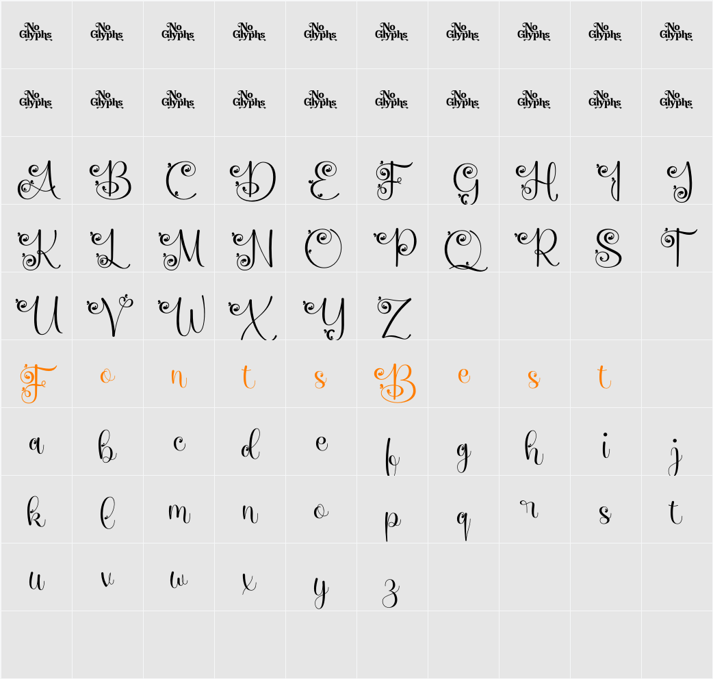 Berka Demo Character Map