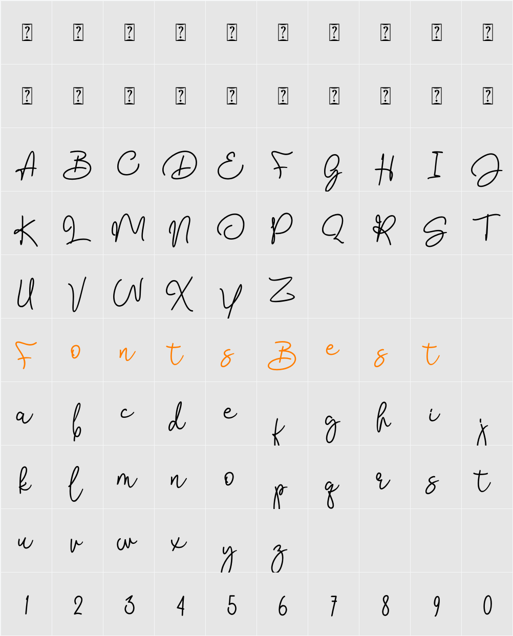 Bendina Sambat Character Map