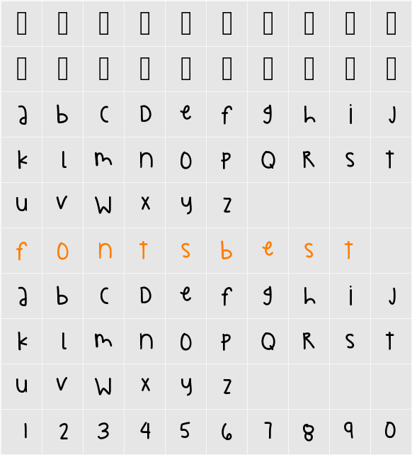 FaithWillBeHere Character Map