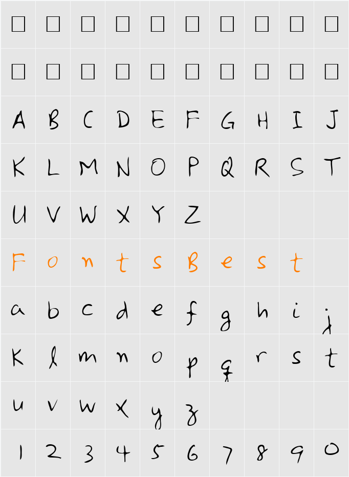 Benito Character Map
