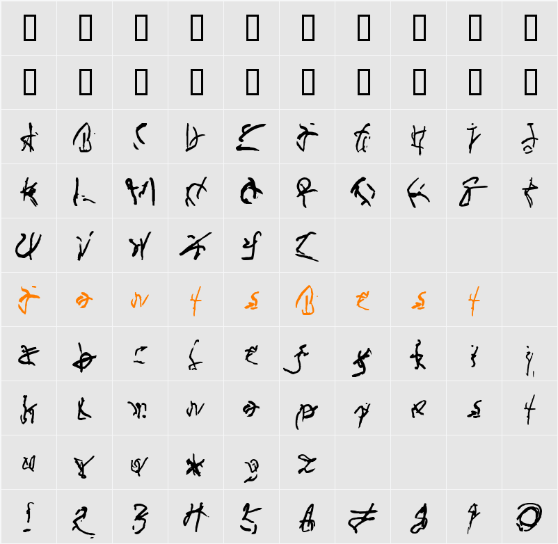 Biolid Character Map