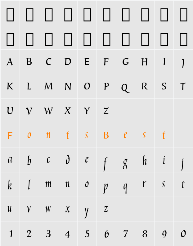 AudreyTwo SWC Character Map