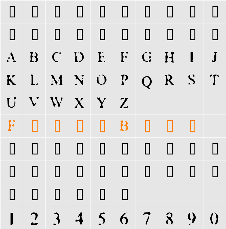 Musty Privates Character Map