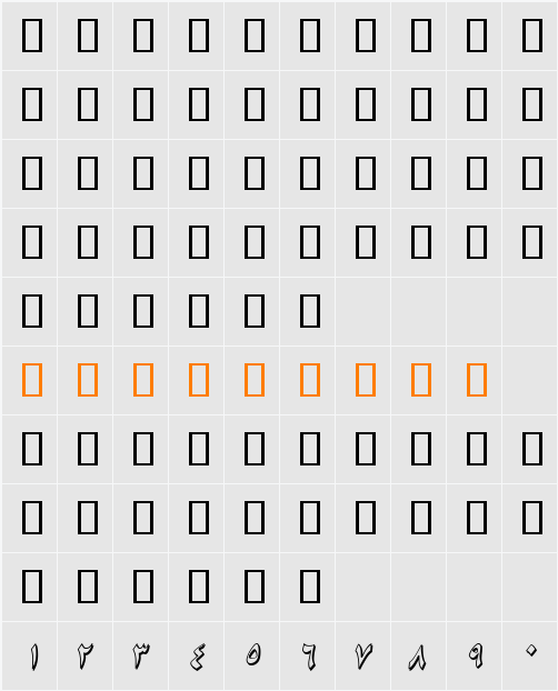 B Niki Shadow Character Map