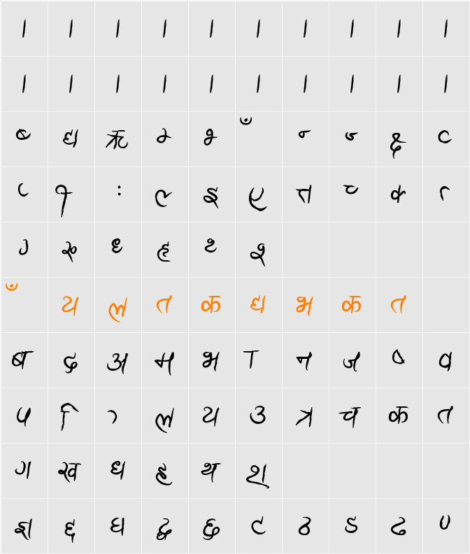 Ananda Sumitra Bold Character Map