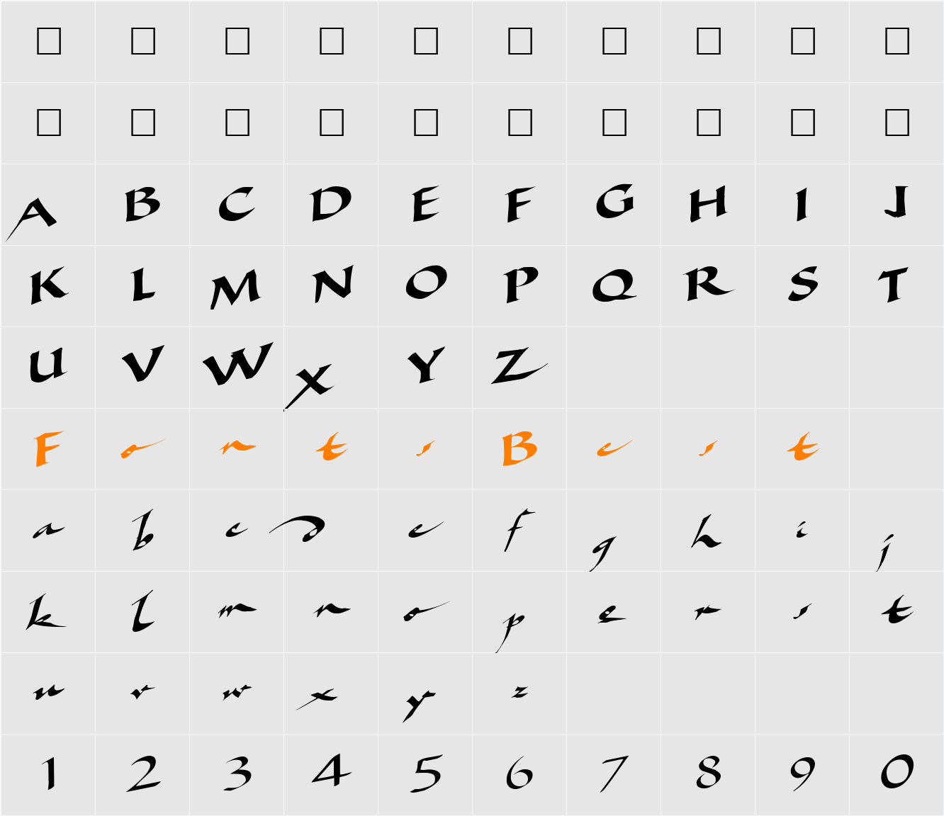 Ancient ttstd Character Map