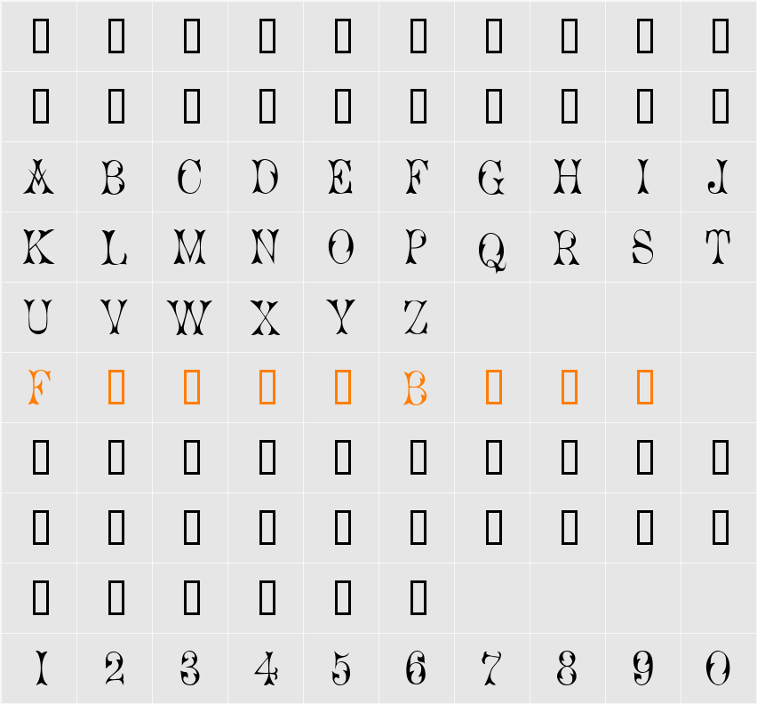Cicero 1 Character Map