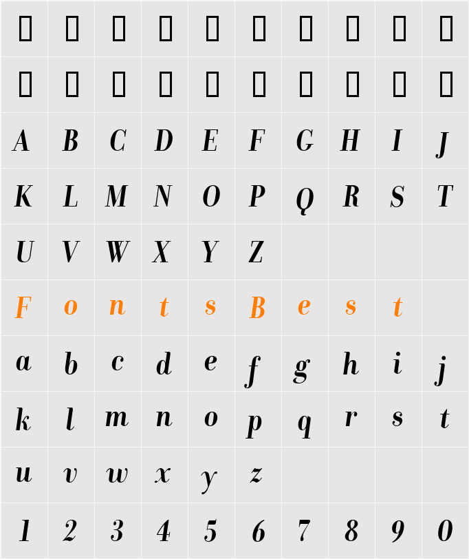 Donatora Display Character Map