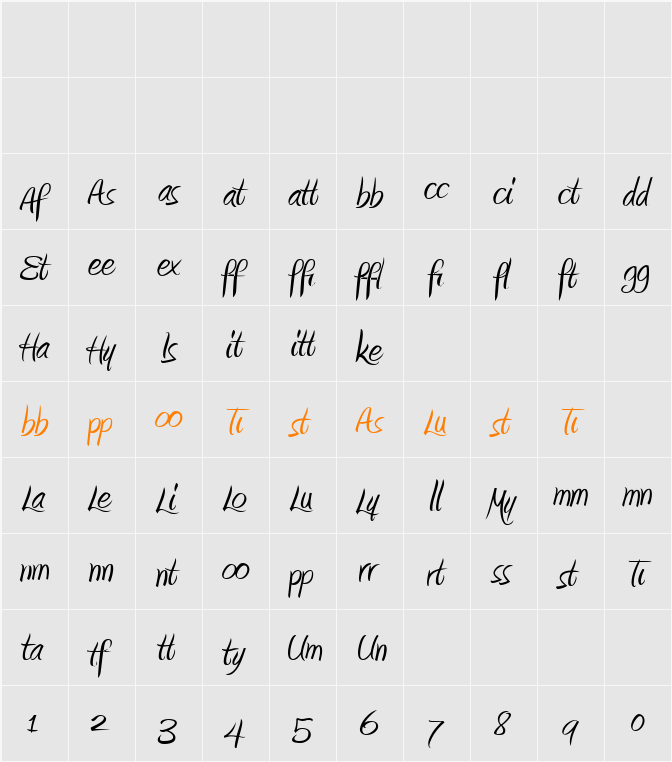 Amienne Ligatures Character Map