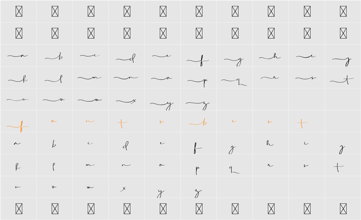 Aghnestademo Signature Character Map